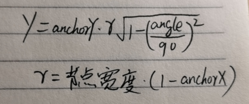 包教包会cocoscreatorassembler经典案例与算法2d实现3d