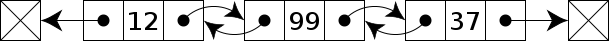 https://www.runoob.com/wp-content/uploads/2020/06/610px-Doubly-linked-list.svg_.png