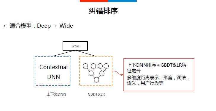 27f486db50788fb1b344e4e38eb32b66.png