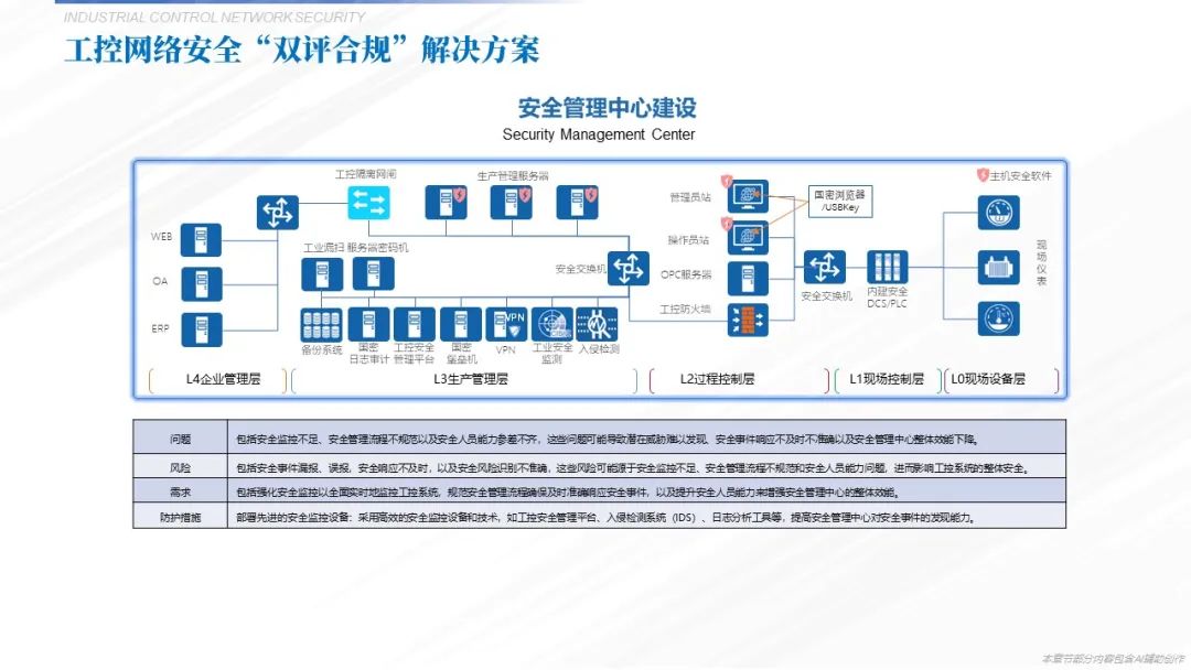 27f5e4d0886fd03747ecb03611edadbe.jpeg?wx_fmt=jpeg&from=appmsg&wxfrom=5&wx_lazy=1&wx_co=1
