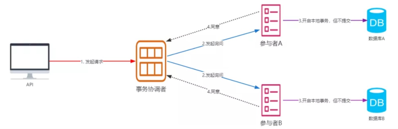 笑小枫-www.xiaoxiaofeng.com
