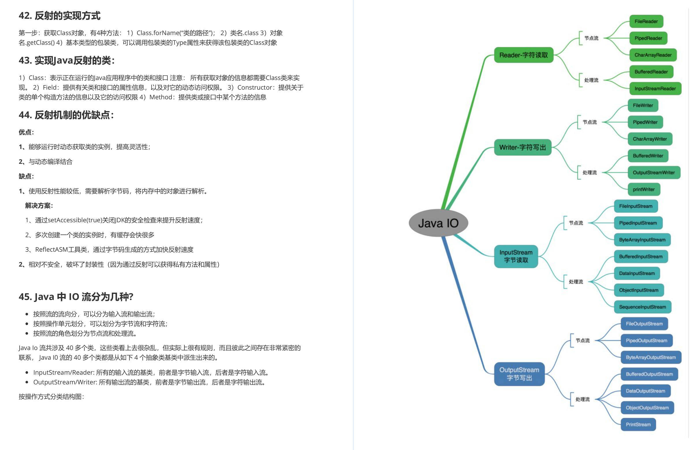 活久见！39W字上千道Java一线大厂面试题手册，来自扫地僧的总结