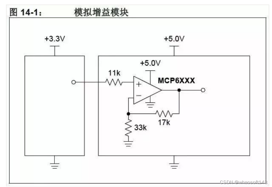 嵌入式分享合集124_引脚_22