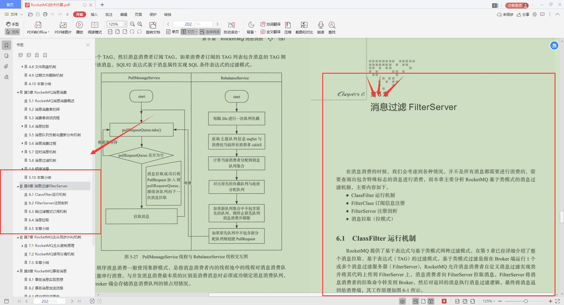 Alibaba开发十年，写出这本“MQ技术手册”，看完我愣住了