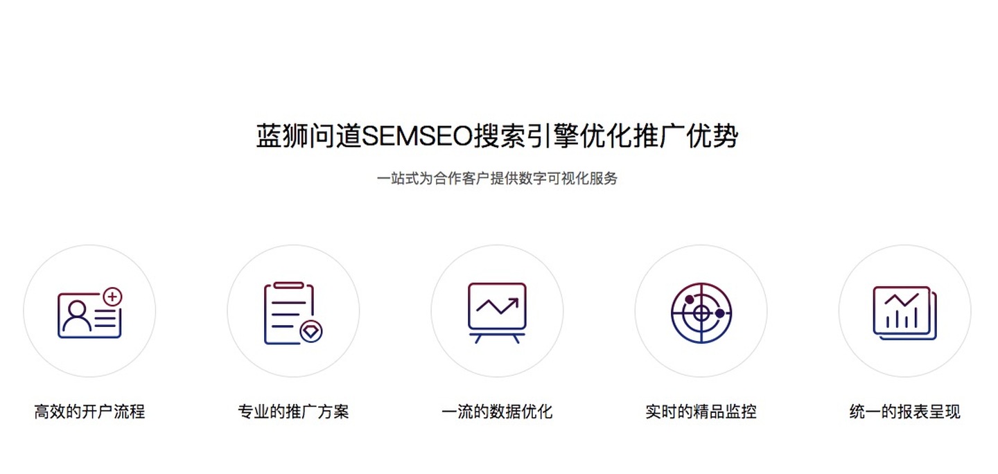 青岛网站计划结果乐云seo的简单先容「认准乐云seo」