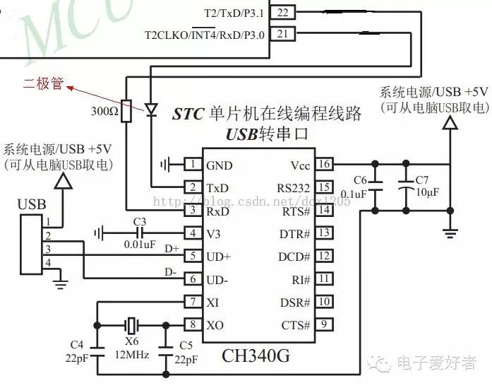 图解单片机下载程序电路原理之USB转串口线、CH340、PL2303、MAX232芯片的使用！...