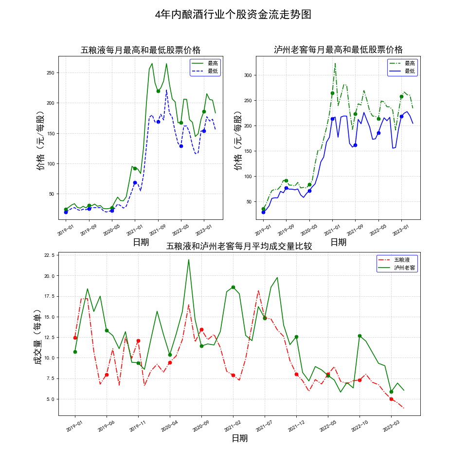 请在此添加图片描述