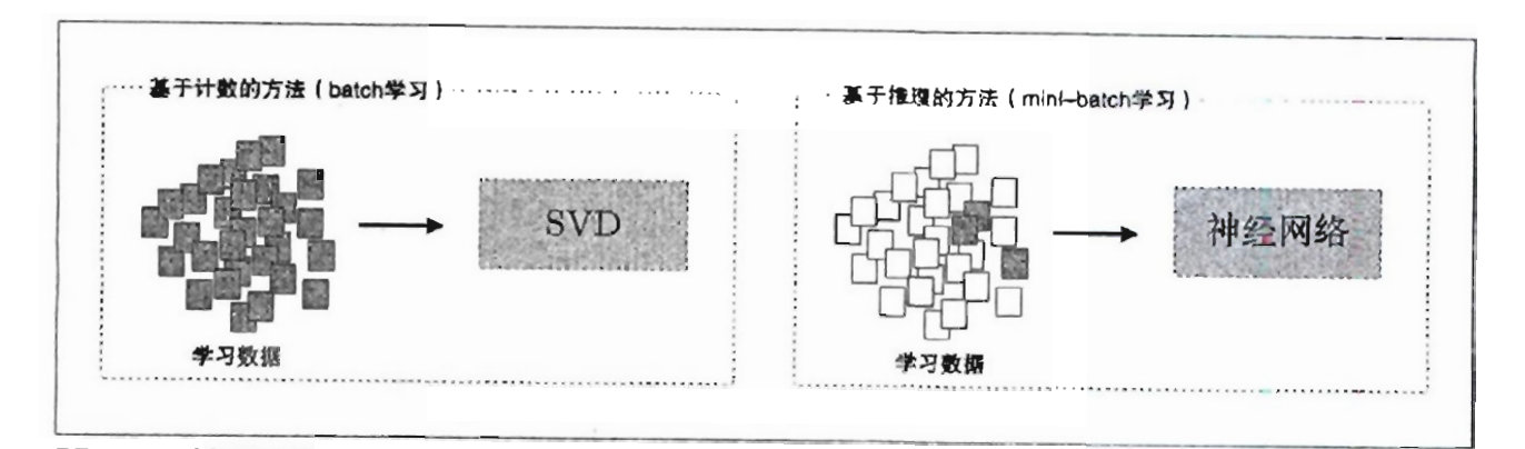 image-20220527161358526