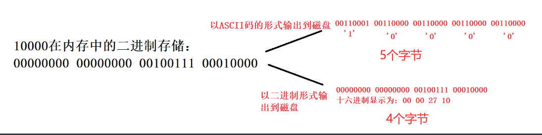 image-20210722212641764