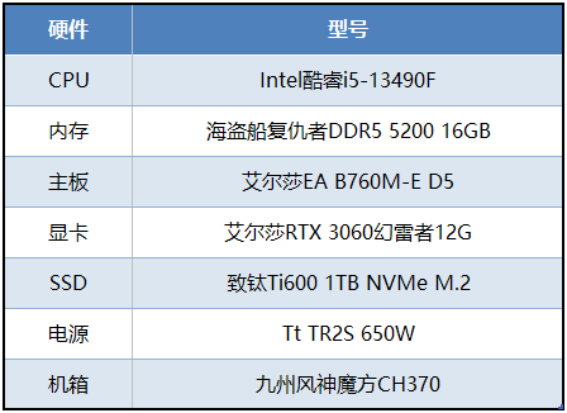 硬核FPS游戏《严阵以待》正式上线，艾尔莎EA B760M-E D5带你轻松玩转478.png