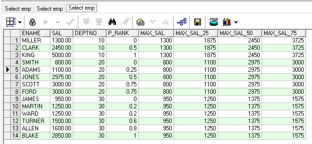 oracle within over,oracle之percent_rank() over()函数和PERCENTILE_CONT() within group()over()函数详解...