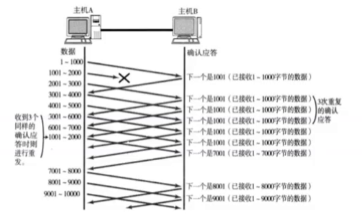 image-20230313085548685