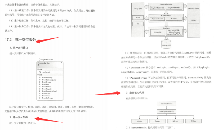 太香了！Alibaba内部架构师进阶指南，理论+实践双飞