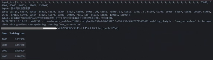 ptuning v2 的 chatglm垂直领域训练记录