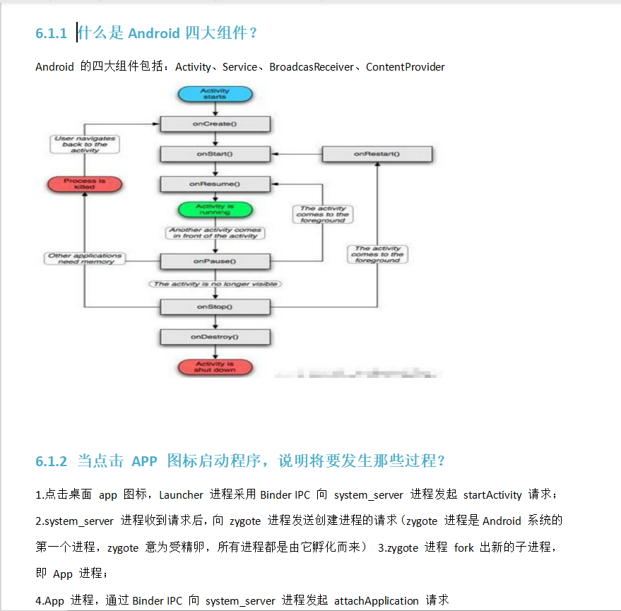 17w字的软件测试灵魂考题：全部掌握拿下阿里P7腾讯T3.2