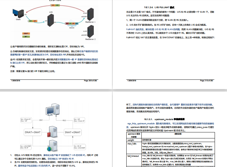 这份阿里P8整理的新版手抄本，简直把所有Java知识操作都写出来了