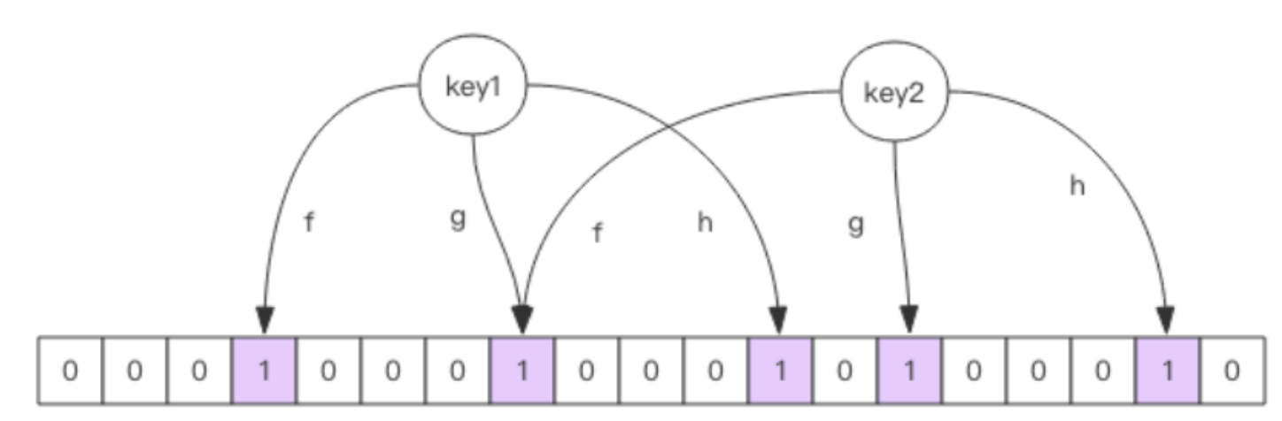 image-20220502151214930
