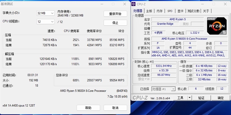 酷睿第14代已然成渣！锐龙7 9700X/5 9600X首发评测：这才是真正优秀的游戏处理器