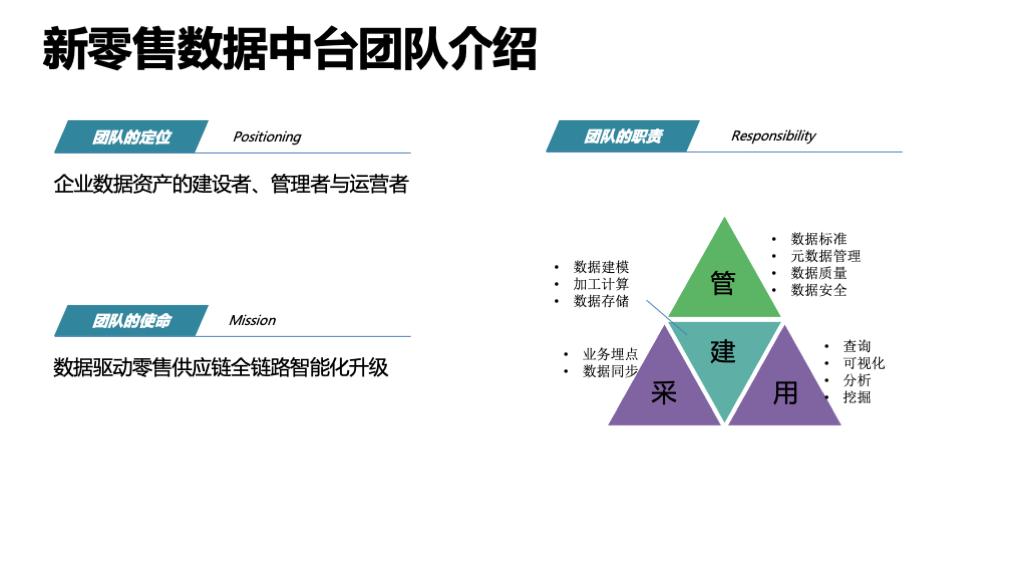 新零售2-2.png