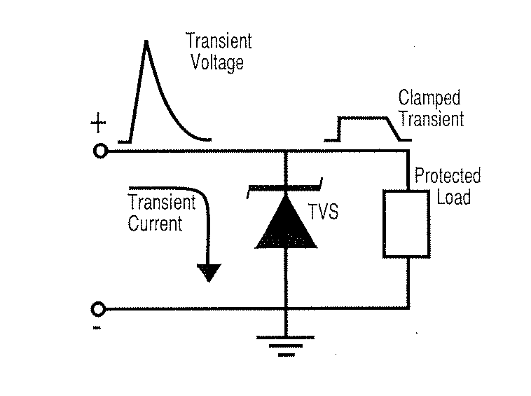 tvs选型的基本原则_tvs管选型原则CSDN博客
