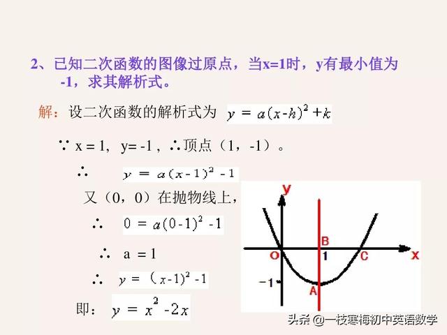任何两个函数图像的交点都可以联立两个函数的解析式,通过解方程组求
