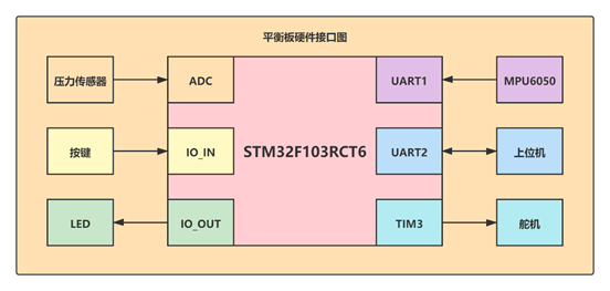 image-20211219211547618