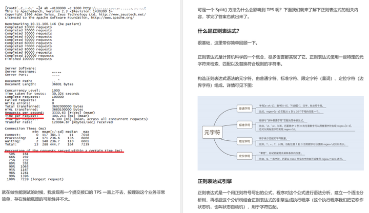 好家伙，阿里新产Java性能优化（终极版），涵盖性能优化所有操作