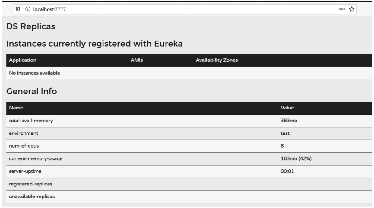 【spring cloud学习】3、Eureka Server注册中心