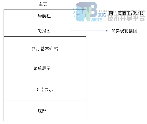 2845e88a4ae7ab054dc668e36c32ed19.png