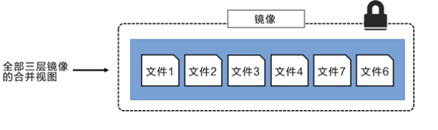 输入图片说明