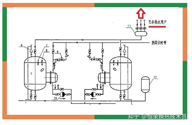 管壁式换热器cad图纸