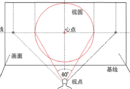 教你玩会 CSS3 3D 技术教你玩会 CSS3 3D 技术