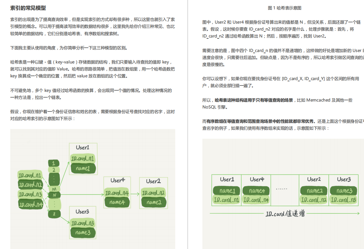 腾讯T3大牛总结的500页MySQL实战笔记意外爆火,P8看了直呼内行