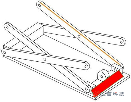 solidworks simulation有限元分析