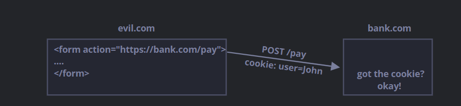 image-20220329180851236