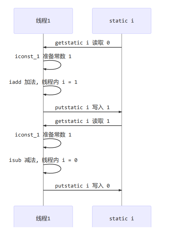 1608337288446