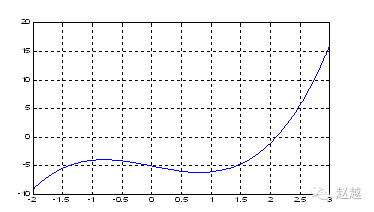 2867893cf2b6b3c69cf60e6bed8f3d16.png