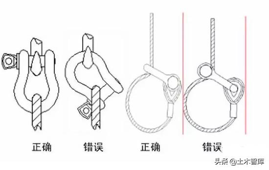 我们未能完成您的购买u型卡很容易被我们忽视但一出事就是大事