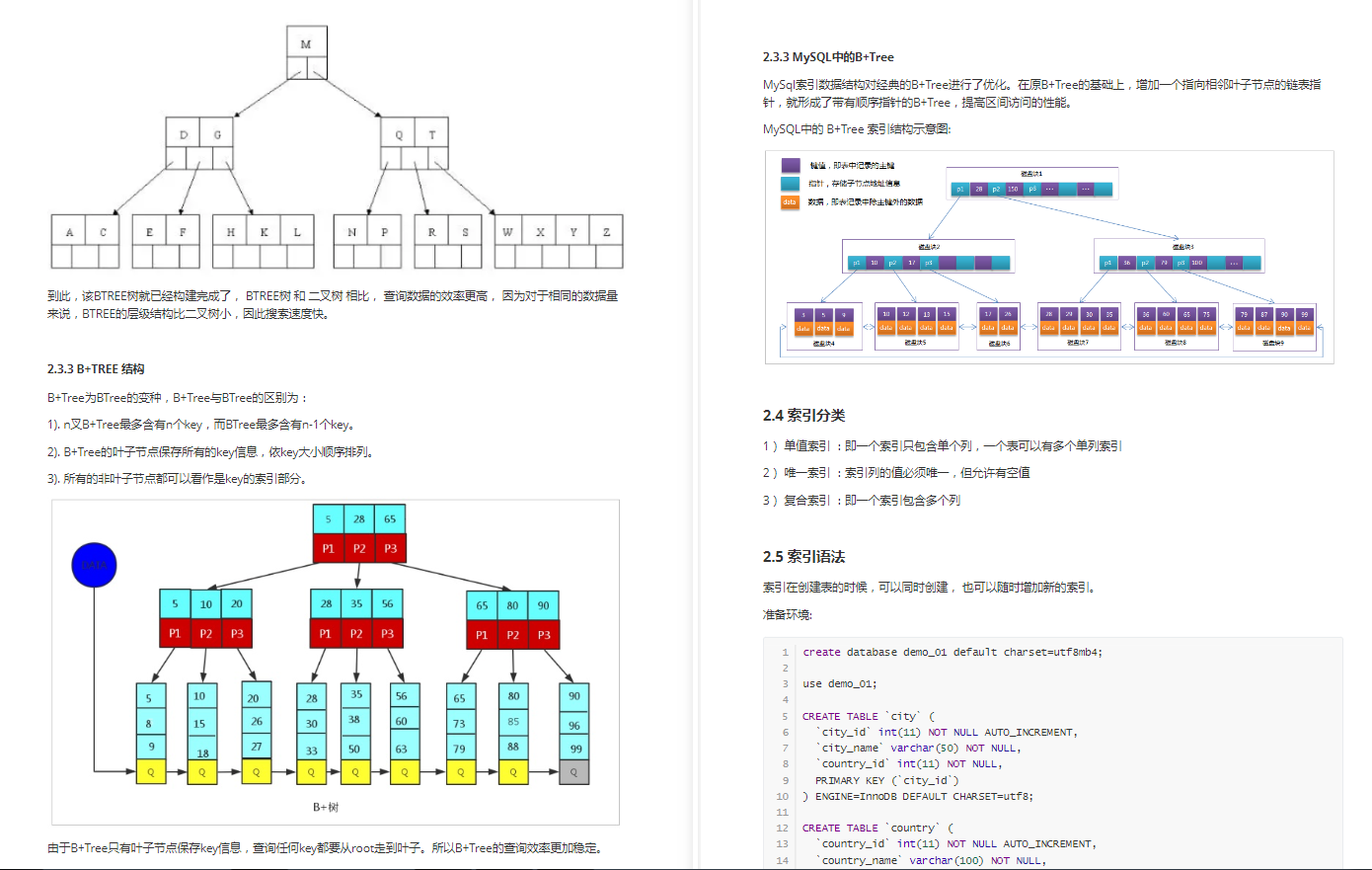 硬核分享,靠这套MySQL笔记轻松过了阿里二面，基础架构调优齐全了