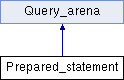 mysql_stmt_precheck_COM_STMT_PREPARE 1