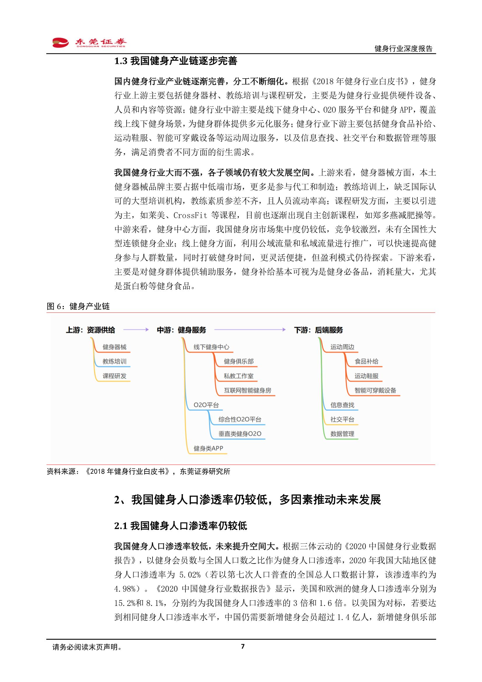 健身人口_报告显示中国健身人口超7000万 教练月均收入7300元(3)