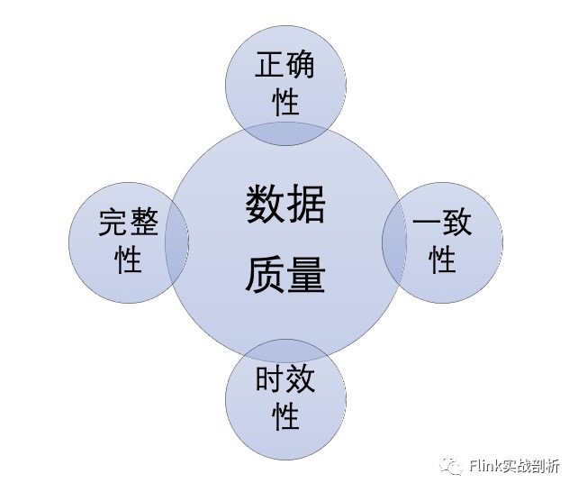 打造向上管理能力的五个方面 28790fbdbfd8da5f51cf48af4b02445a.png