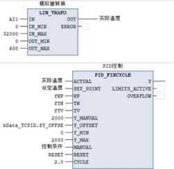 【ARM+Codesys案例】RK3568 +Codesys 软PLC方案在电镀生产线的应用