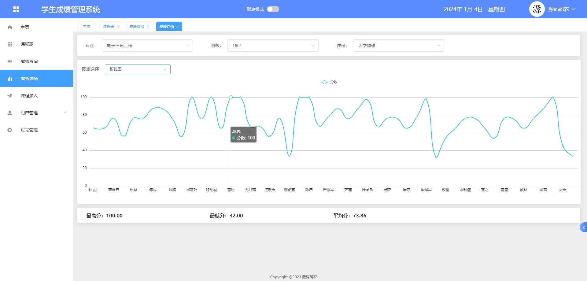 7.成绩详情页面