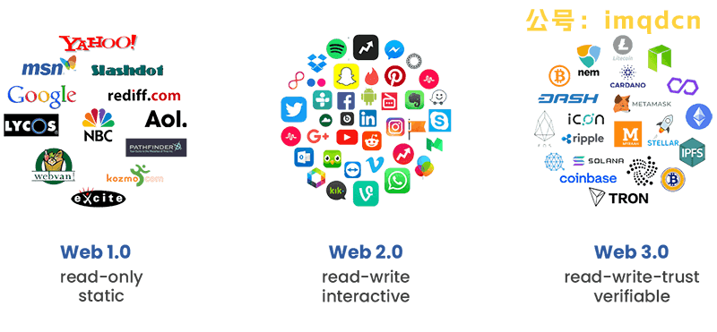 web3