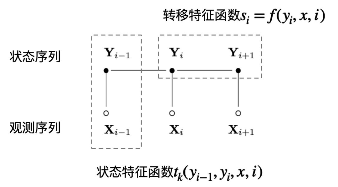 288ce02d6d61f118dafcc44dcf445bd9.png