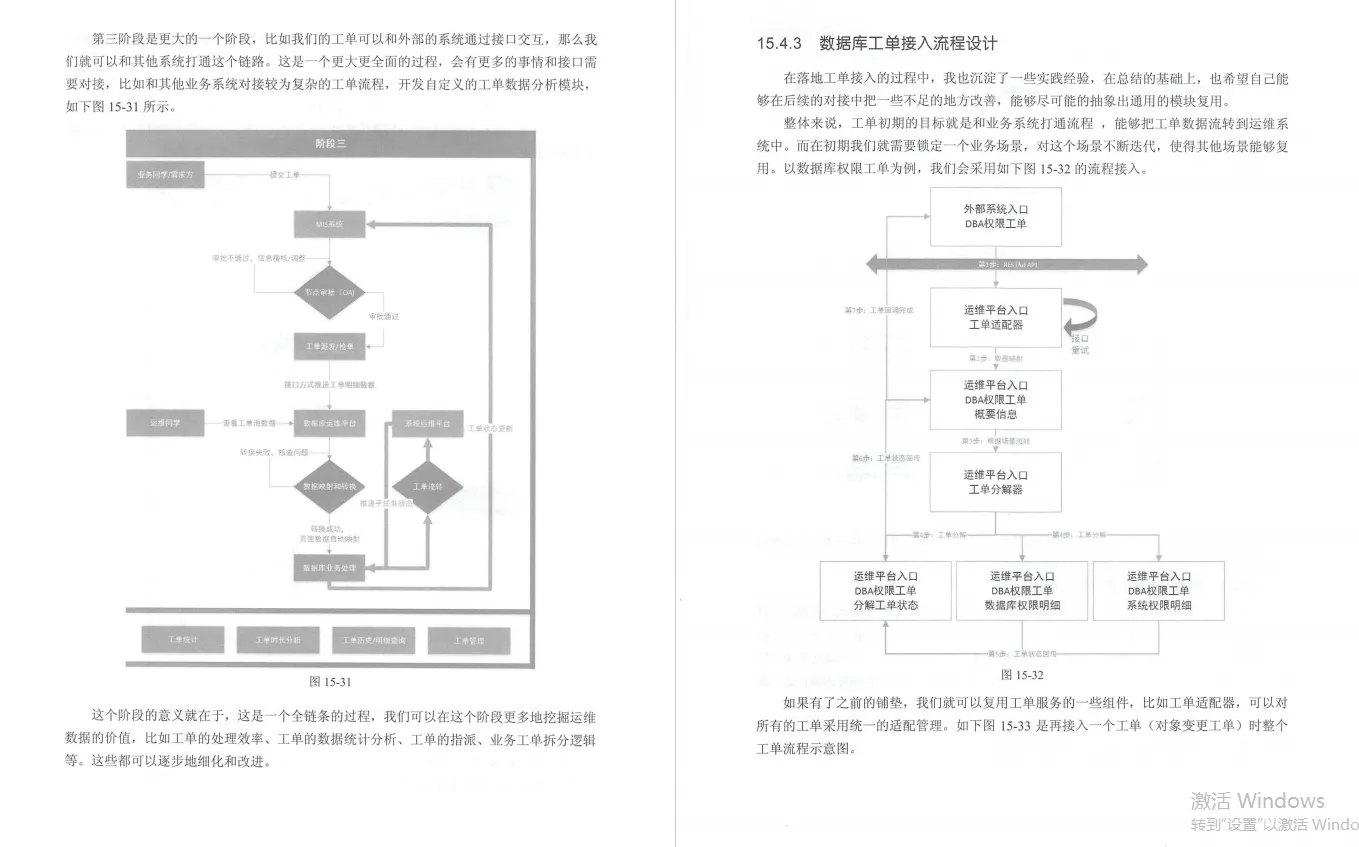 建议别瞎卷，GitHub乱杀，MySQL DBA 攻坚指南一出，阿里数据库专家都解脱了