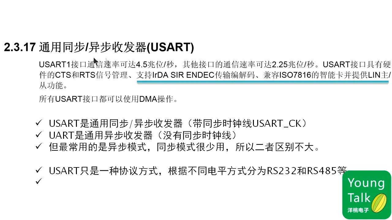 第10步）I2C和USART接口PT8M3.139S|第10步）I2C和USART接口 - 08:03|150|150