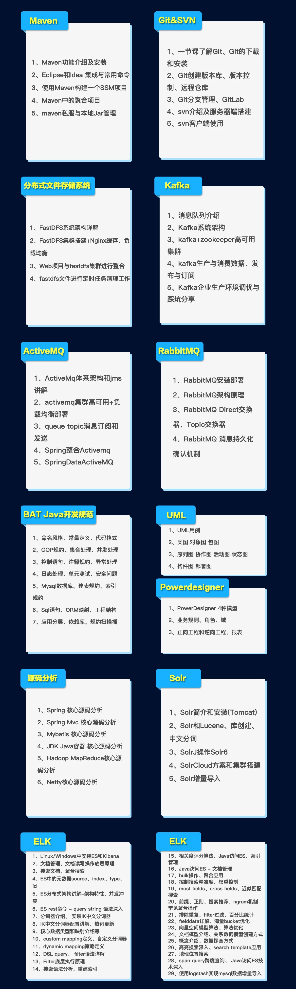 大佬整理的这100道面试解析，让你用Spring吊打面试官，你还不看