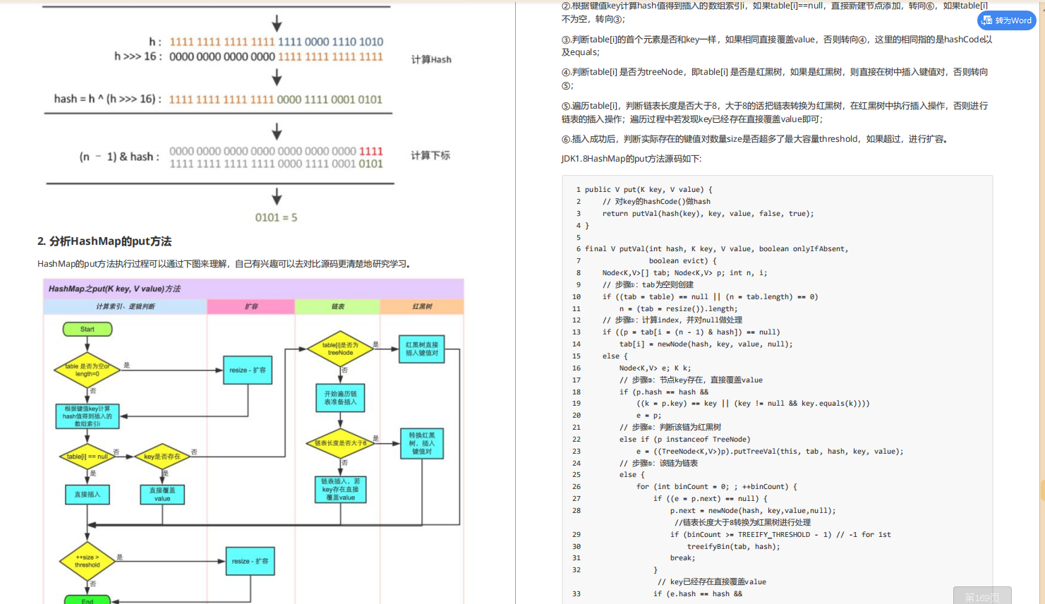 臣卜木曹！火爆全网的这份阿里面试官手册，助多少人拿到了offer